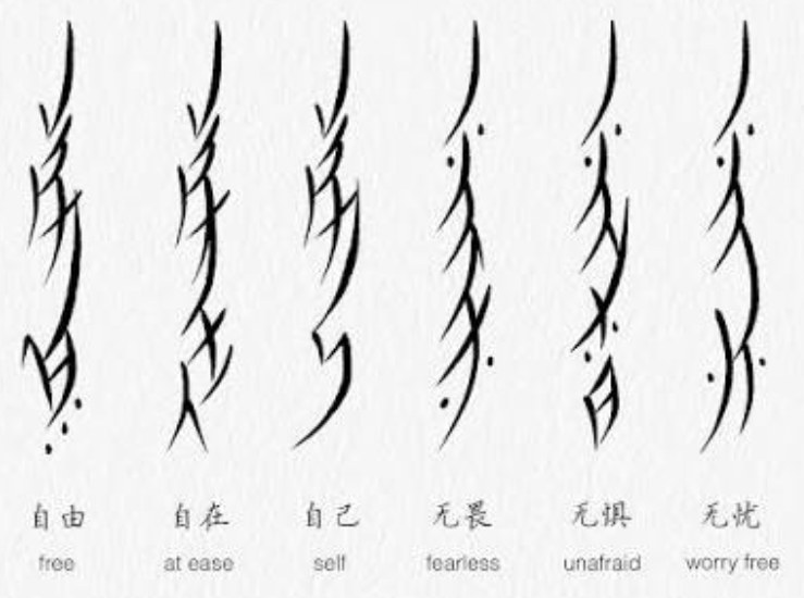 Six words written in Nüshu, each a tall slanted column of thin brushed strokes and dots, with the Chinese and English meanings beneath: 自由 free, 自在 at ease, 自己 self, 无畏 fearless, 无惧 unafraid, 无忧 worry free.